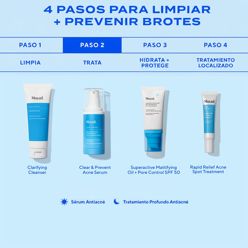 KIT BLEMISH DEFENSE (DUO FACIAL ANTIACN&Eacute;)